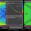 View the image: F2-50-f2_vs_Canon_1DsIII_f1-4_50-f2